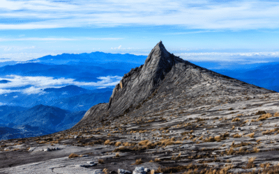 What to Do in Sabah for 3 Days | The Ultimate Sabah Itinerary